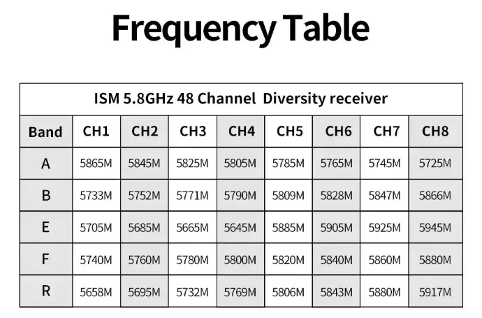 SKYZONE-ATOMRC-TX1200-Analog-VTX