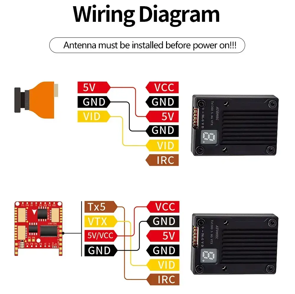 SKYZONE-ATOMRC-TX1200-Analog-VTX