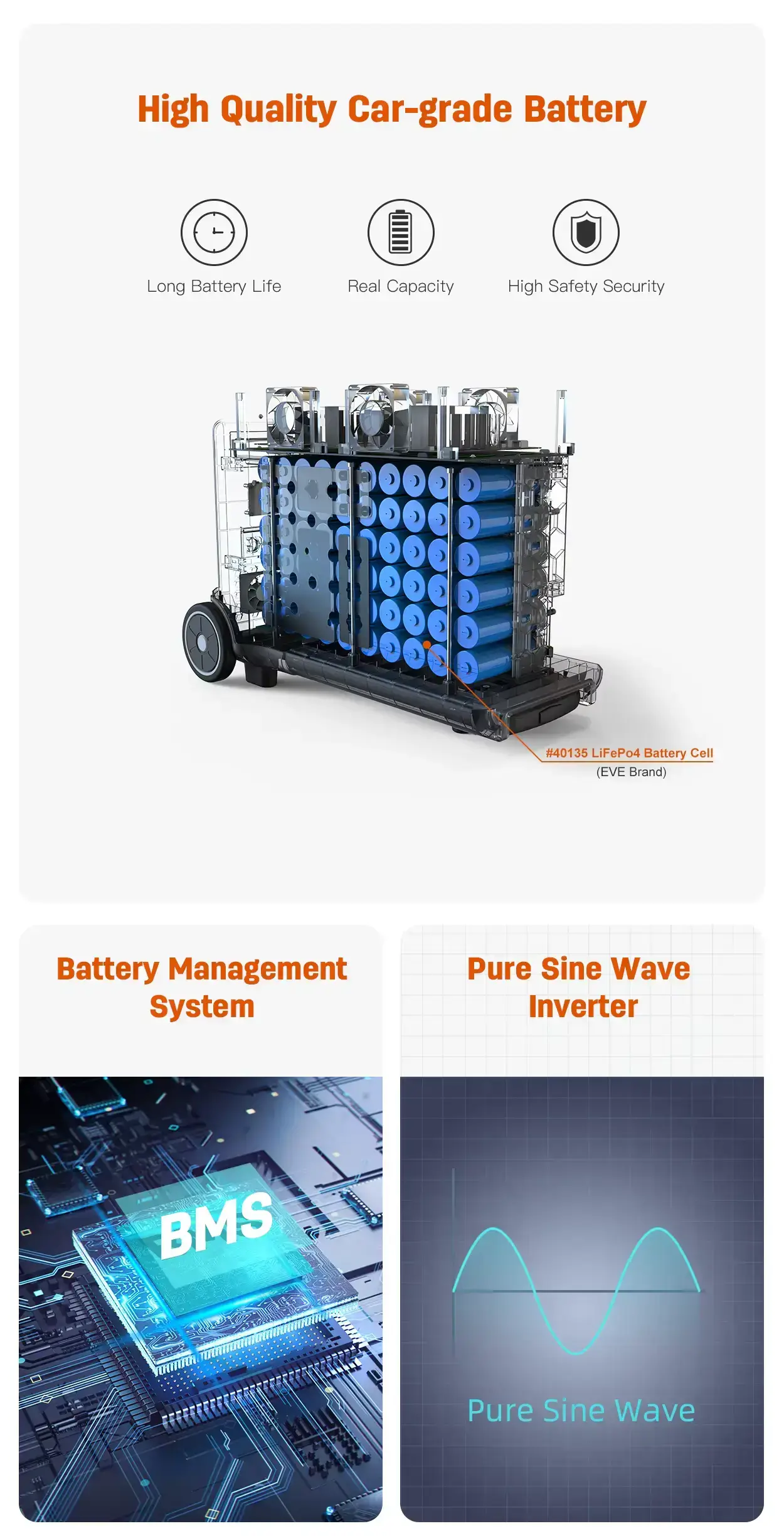 SYD-N051-3600W-Portable-Power-Station