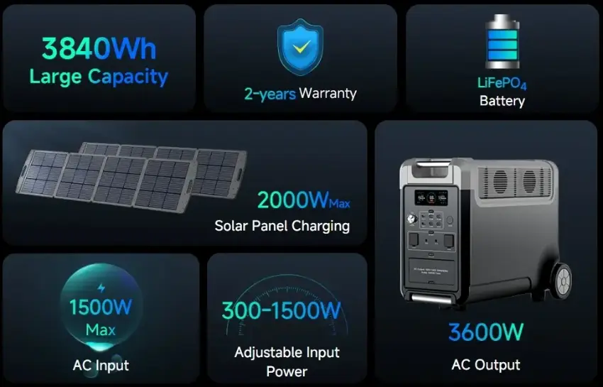 SYD-N051-3600W-Portable-Power-Station