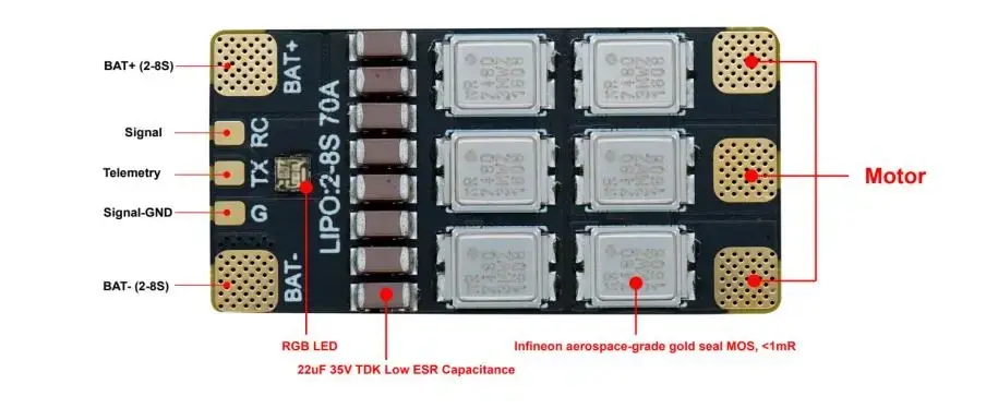 Regulator-obrotów-silnika-NeutronRC-70A-G071-2-8S-BLHeli_32