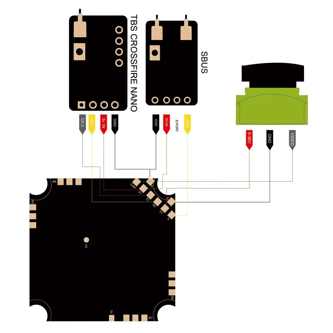 Kontroler-lotu-AIO-T-Motor-F4-6A-1S-ELRS