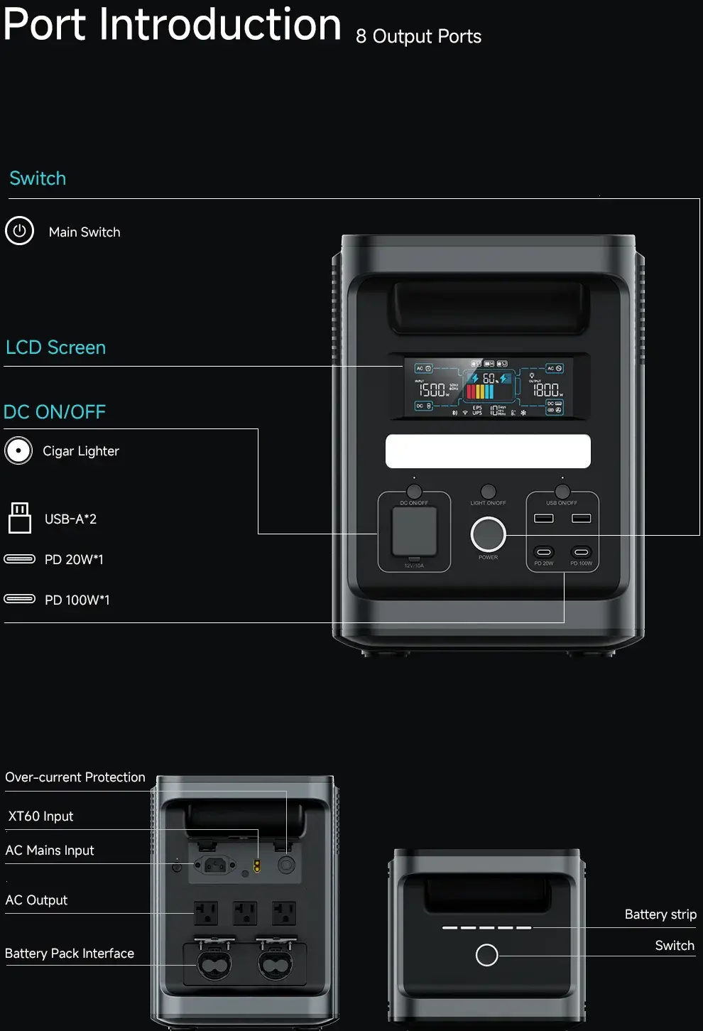 SYD-N078-1800W-Portable-Power-Station