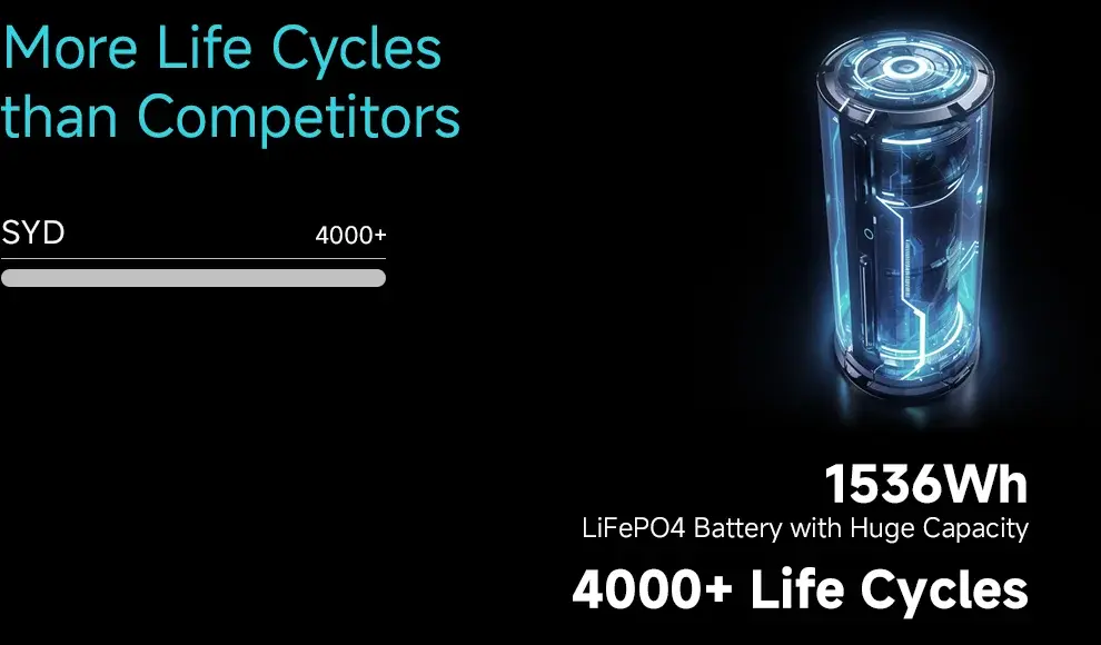 SYD-N078-1800W-Portable-Power-Station