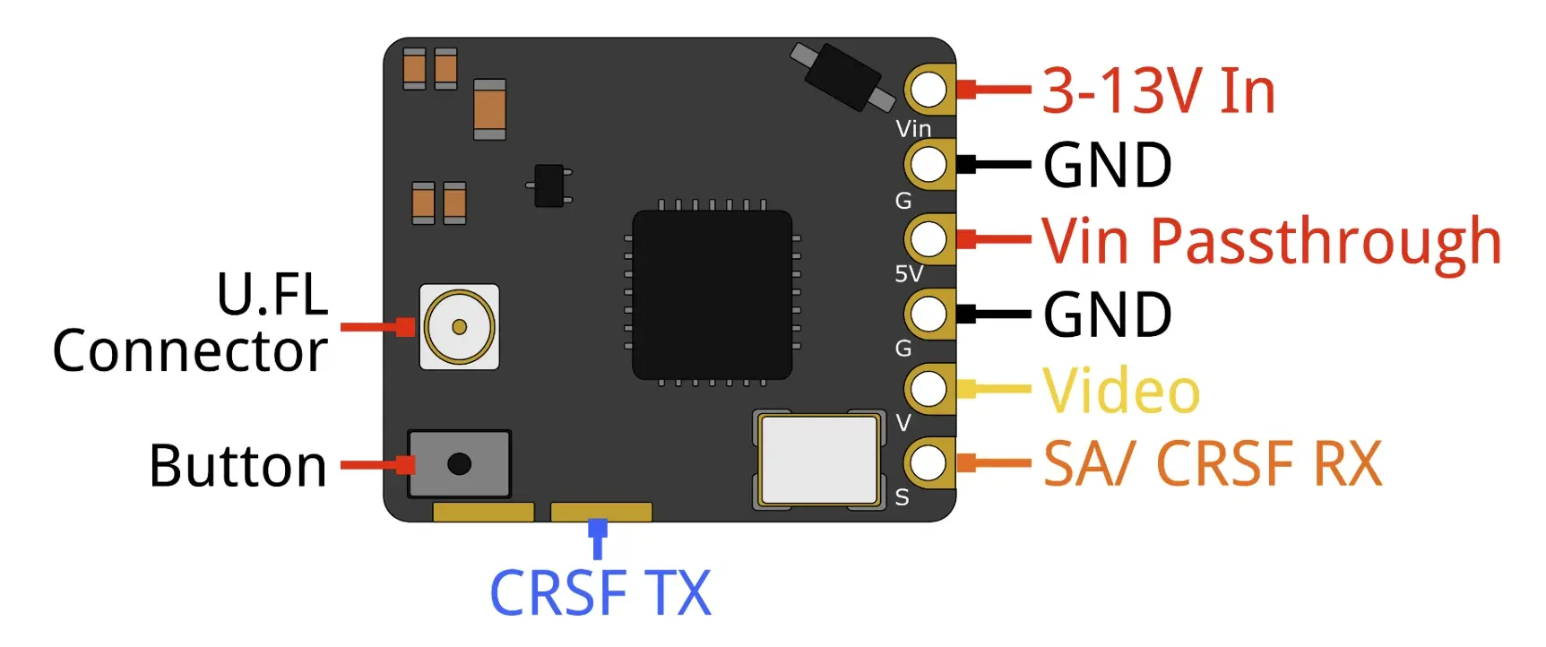 Nadajnik_wideo_TBS_Unify_Pro32_Nano_5.8_GHz