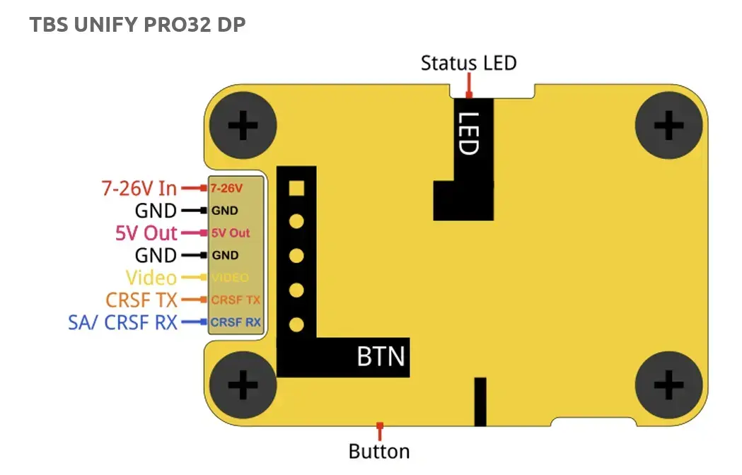 Nadajnik-wideo-TBS-Unify-Pro32-DP-5.8GHz-(MMCX)