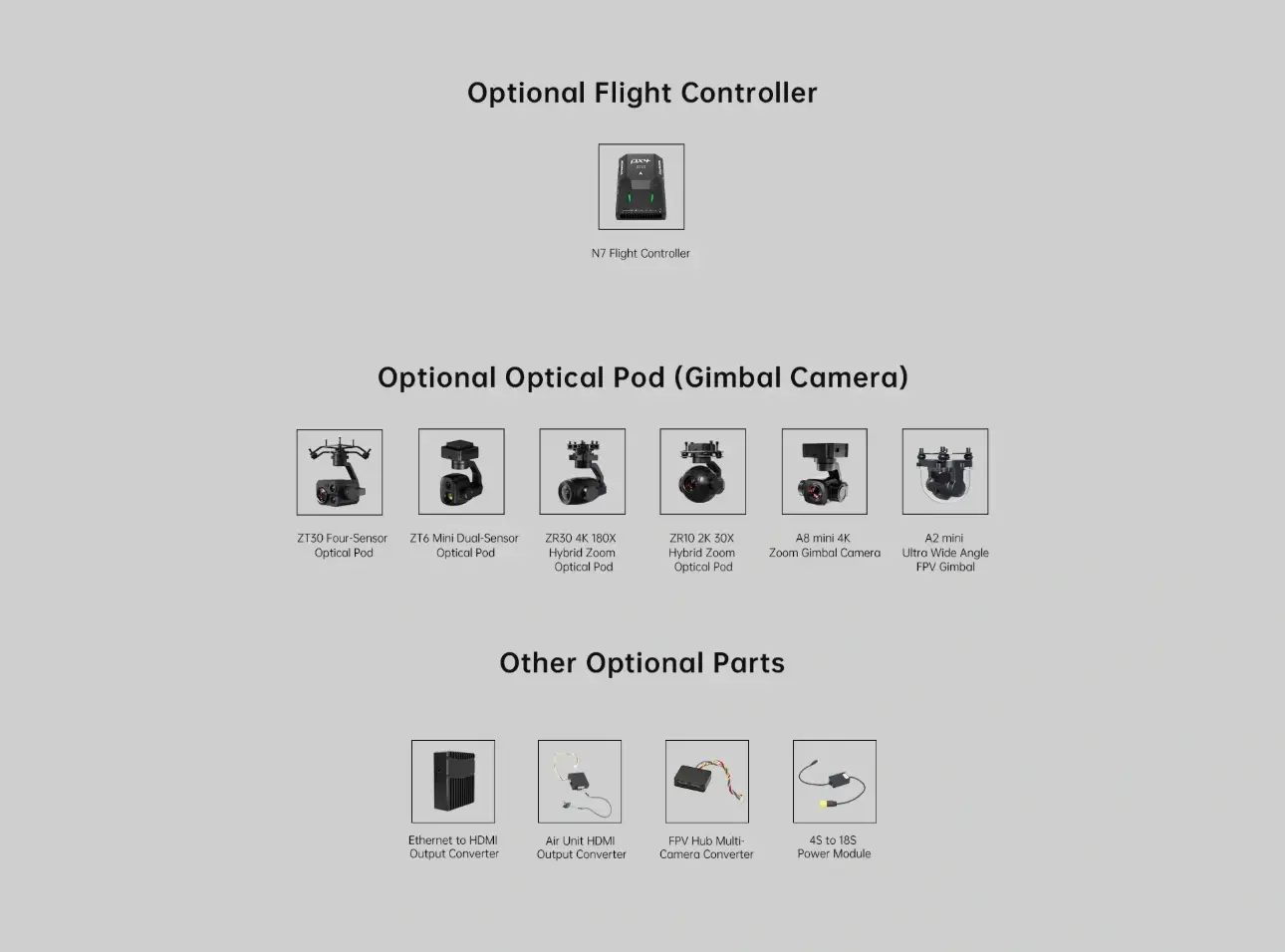 SIYI-HM30-Fly-More-Combo