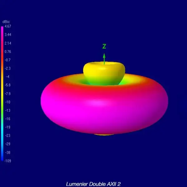 Antena-5.8GHz-Lumenier-Double-AXII-2-Long-Range-(RHCP)-złącze-kątowe